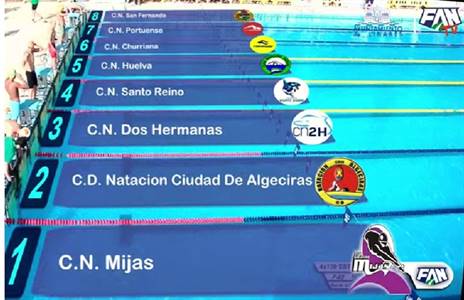 salida del relevo 4x100 ests.masc..jpg