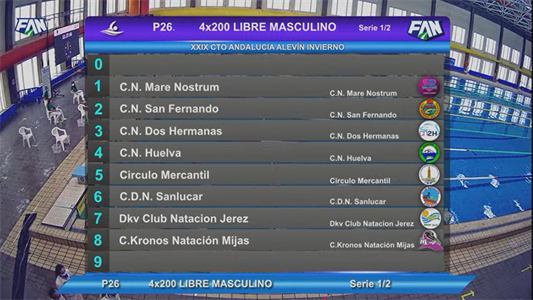 4X200 LIBRES MASCULINOS SERIE.png